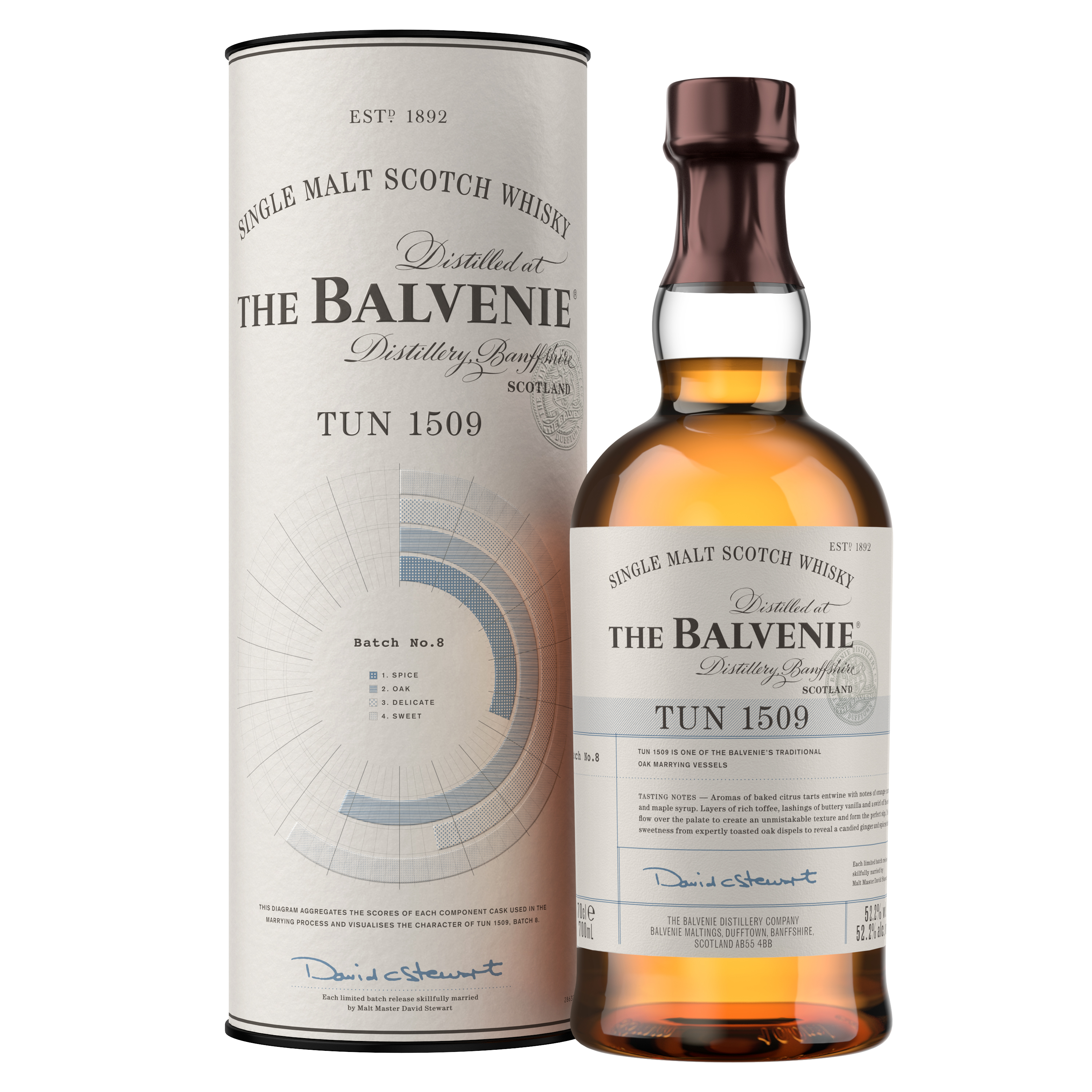 Discover the best drams to enjoy on Burns Night