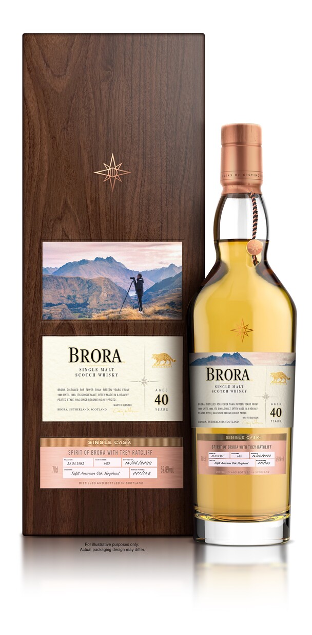 Brora Trey Ratcliff Bottle