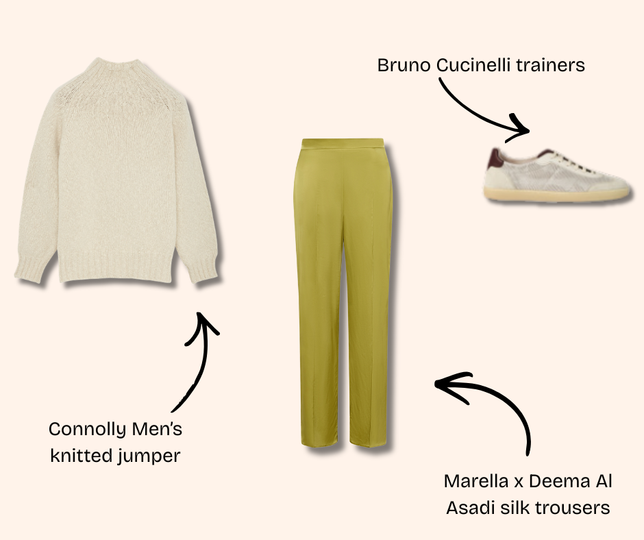 Travel outfit, weekend getaway. 