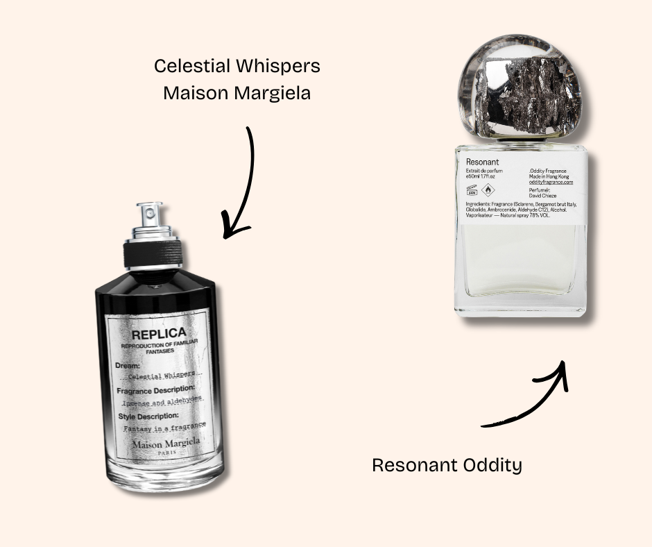 Perfume weekend getaway. 