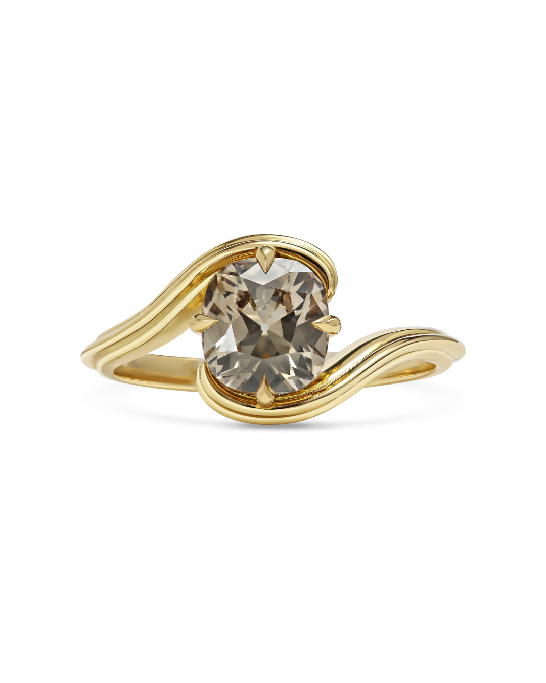 Cascade, gold prices. 