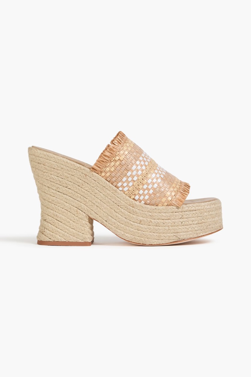 Sandals - what to wear to Wimbledon. 