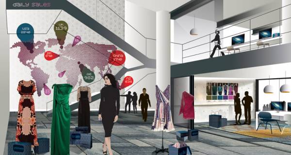 fashion-demand-featured